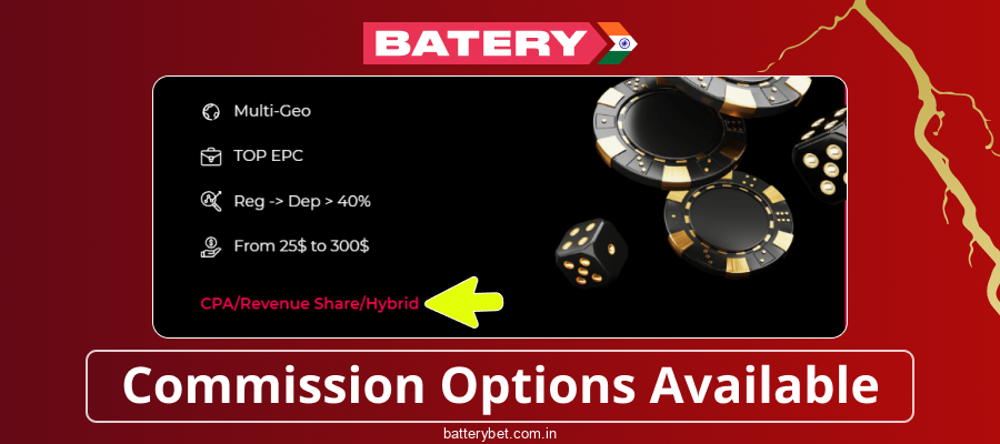 Types of Commissions in Batery Bet India