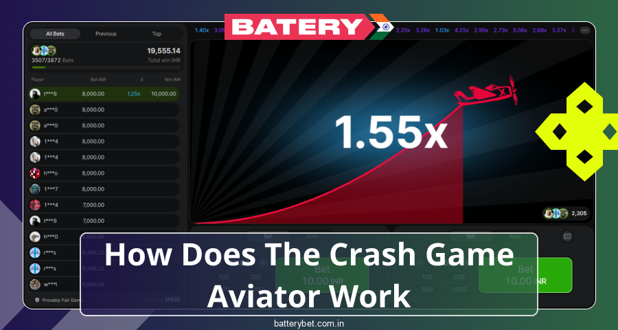 Analysis of the game Aviator Batery Bet for Indian players
