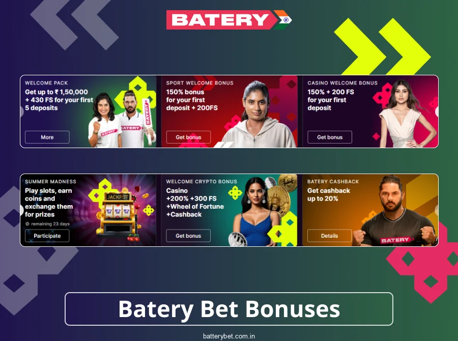 Promotional Offers in Batery Bet IN